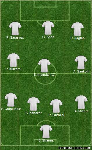 Dream Team Formation 2020