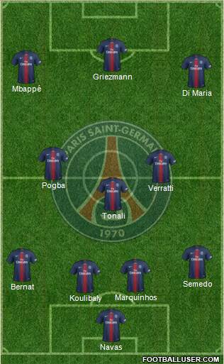 Paris Saint-Germain Formation 2020