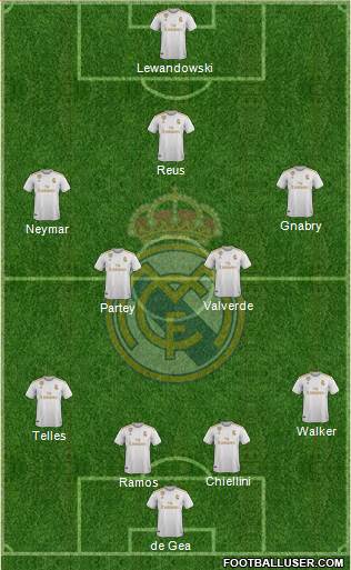 Real Madrid C.F. Formation 2020