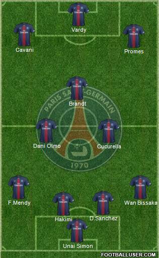 Paris Saint-Germain Formation 2020