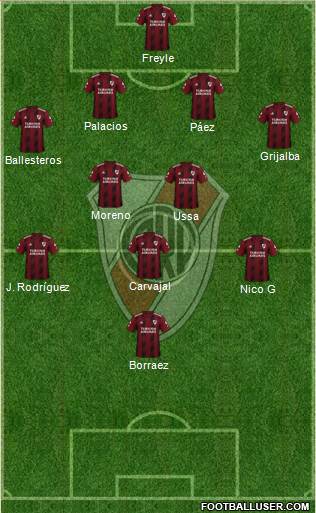 River Plate Formation 2020