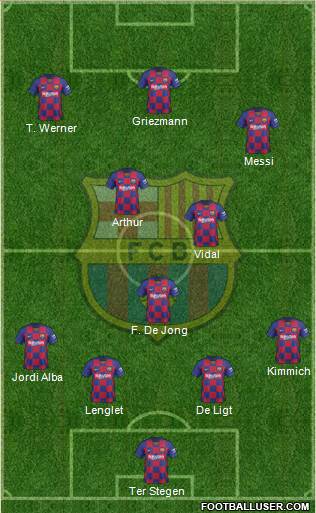 F.C. Barcelona Formation 2020
