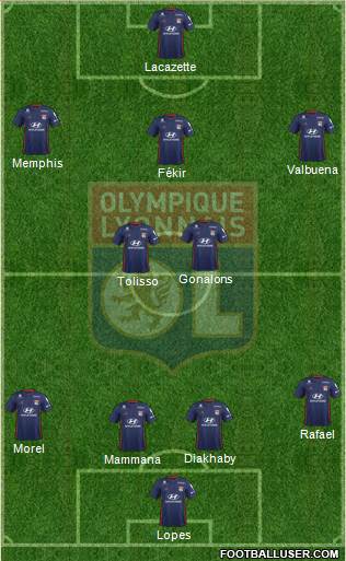 Olympique Lyonnais Formation 2020
