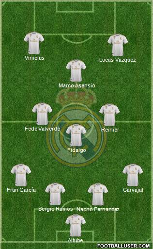 Real Madrid C.F. Formation 2020