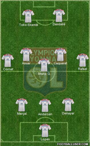 Olympique Lyonnais Formation 2020