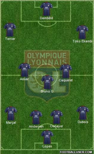 Olympique Lyonnais Formation 2020
