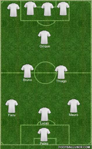 Championship Manager Team Formation 2020