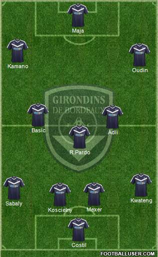 FC Girondins de Bordeaux Formation 2020