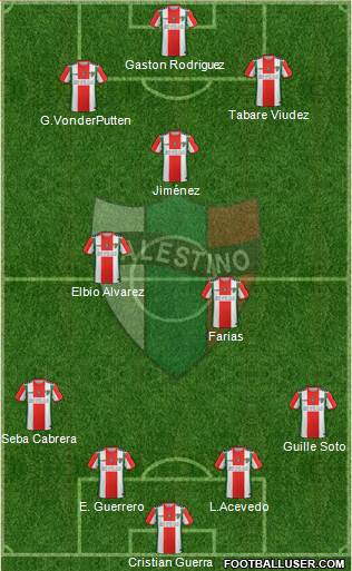 CD Palestino S.A.D.P. Formation 2020