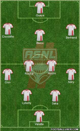 A.S. Nancy Lorraine 4-2-3-1 football formation