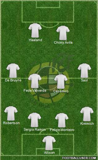 Spain Formation 2020