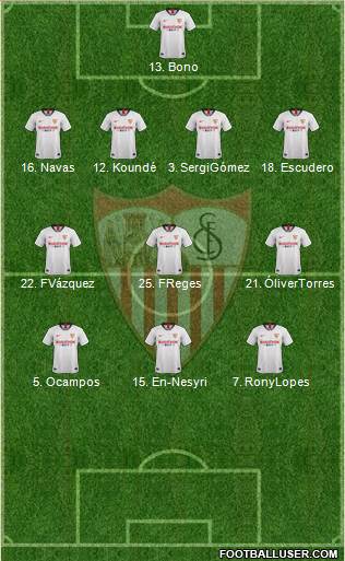 Sevilla F.C., S.A.D. Formation 2020