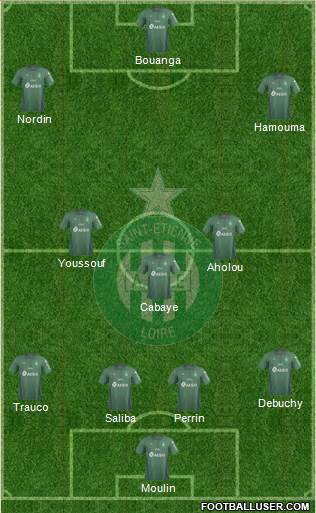 A.S. Saint-Etienne Formation 2020
