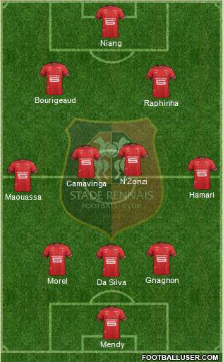 Stade Rennais Football Club Formation 2020