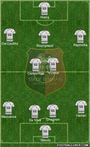 Stade Rennais Football Club Formation 2020