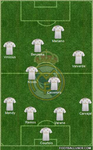 Real Madrid C.F. Formation 2020
