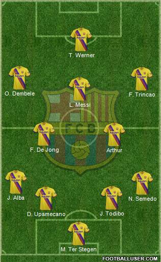 F.C. Barcelona Formation 2020