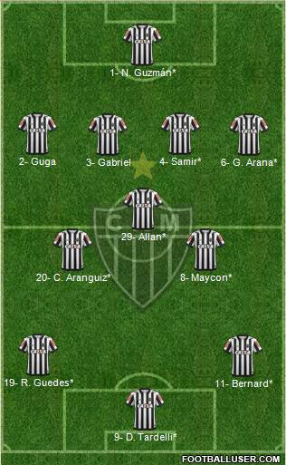 C Atlético Mineiro Formation 2020