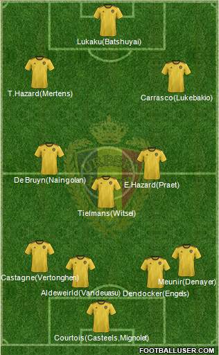 Belgium Formation 2020