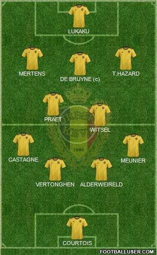 Belgium Formation 2020