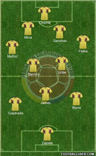Colombia Formation 2020