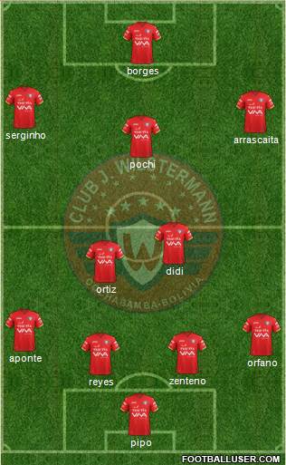 C Jorge Wilstermann Formation 2020