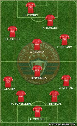 C Jorge Wilstermann Formation 2020