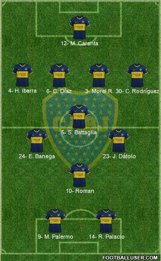 Boca Juniors Formation 2020