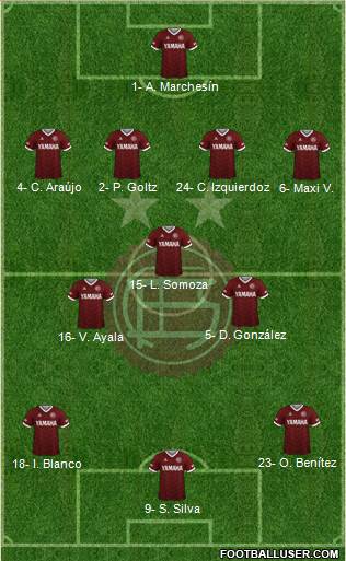 Lanús football formation