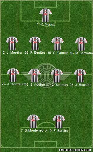 C Libertad Formation 2020