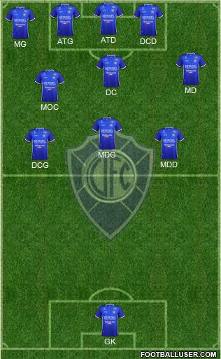Vitória FC (ES) Formation 2020