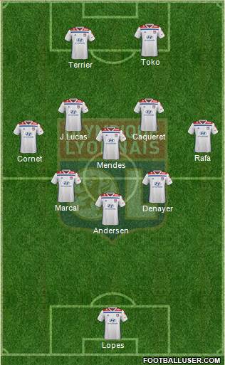 Olympique Lyonnais Formation 2020