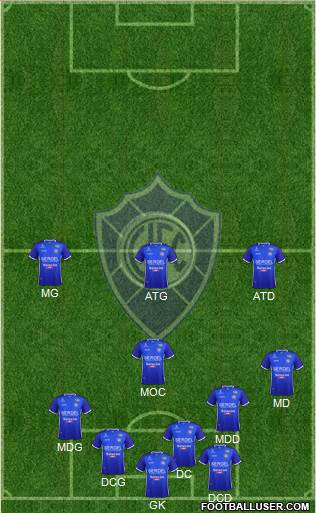Vitória FC (ES) Formation 2020