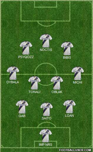 Los Angeles Galaxy Formation 2020