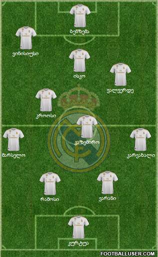 Real Madrid C.F. Formation 2020