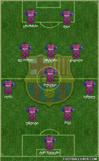 F.C. Barcelona Formation 2020