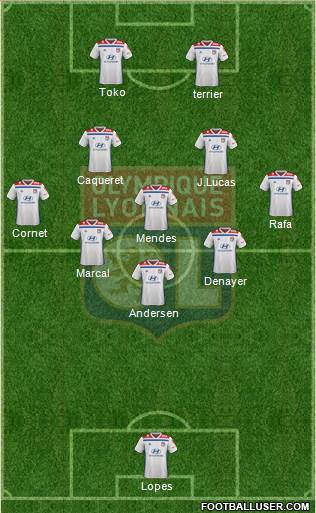 Olympique Lyonnais Formation 2020