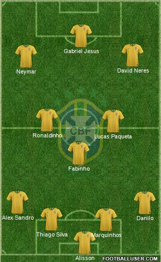 Brazil Formation 2020