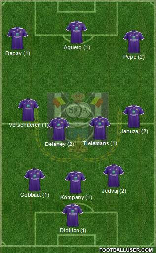 RSC Anderlecht Formation 2020
