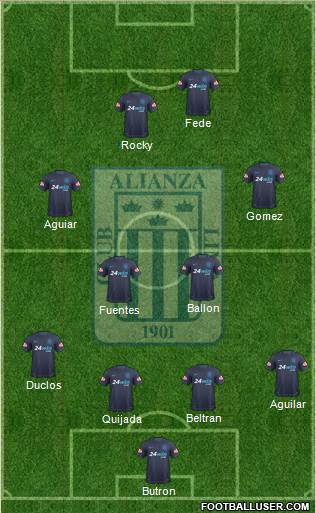 C Alianza Lima Formation 2020