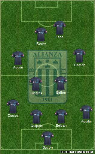 C Alianza Lima football formation