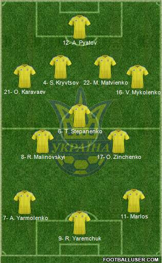 Ukraine Formation 2020