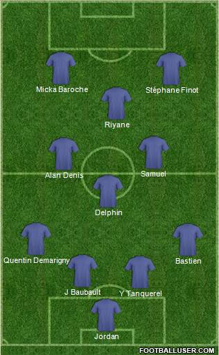 Dream Team Formation 2020