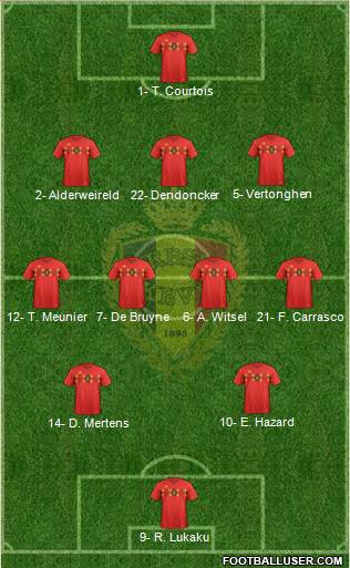 Belgium Formation 2020