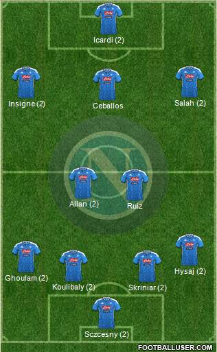 Napoli Formation 2020