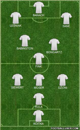 Pro Evolution Soccer Team Formation 2020