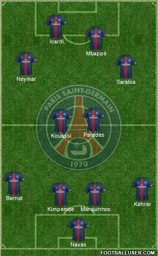 Paris Saint-Germain Formation 2020