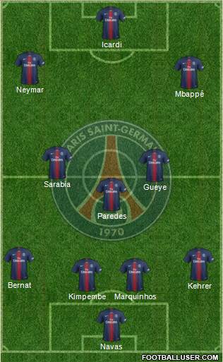 Paris Saint-Germain Formation 2020
