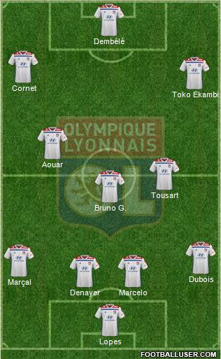 Olympique Lyonnais Formation 2020