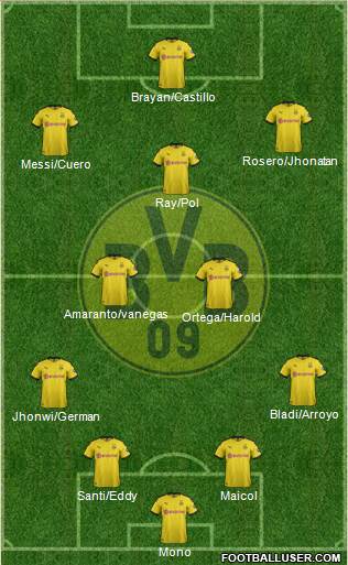 Borussia Dortmund Formation 2020